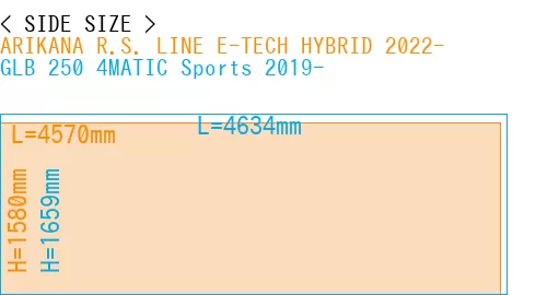 #ARIKANA R.S. LINE E-TECH HYBRID 2022- + GLB 250 4MATIC Sports 2019-